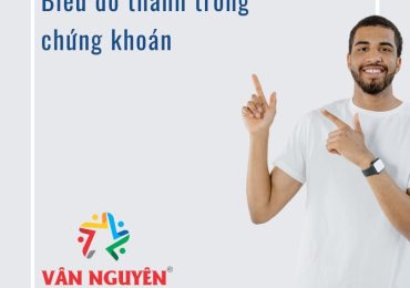 Biểu đồ thanh trong chứng khoán