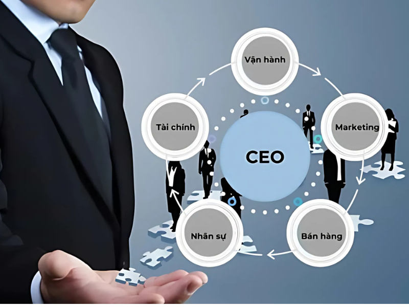 CEO là người điều hành công ty