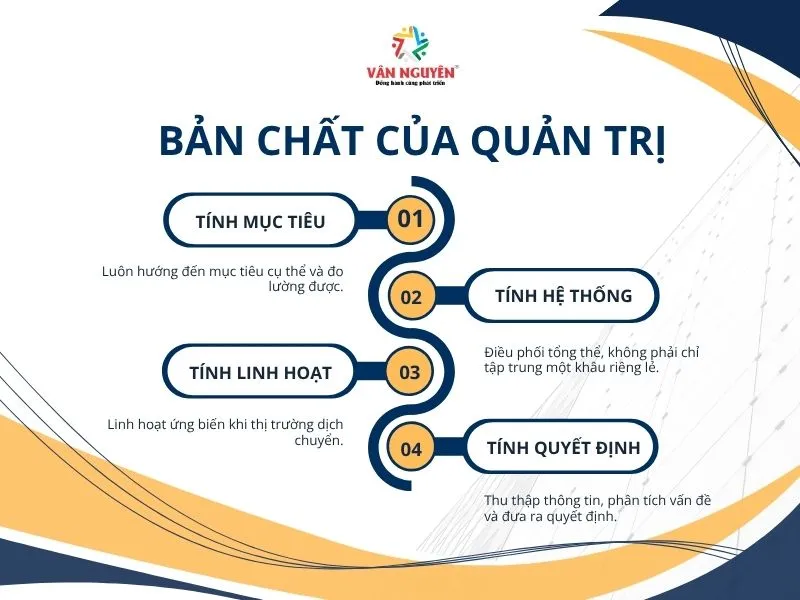 Bản chất của quản trị đối với doanh nghiệp