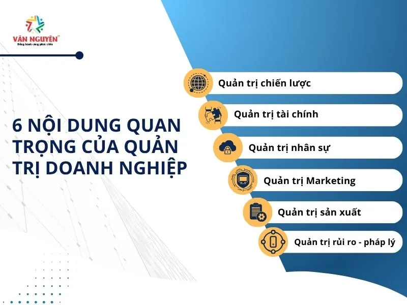 6 nội dung quan trọng của quản trị