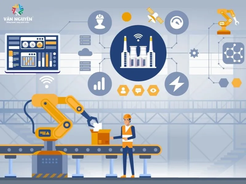 Bản chất quản trị sản xuất