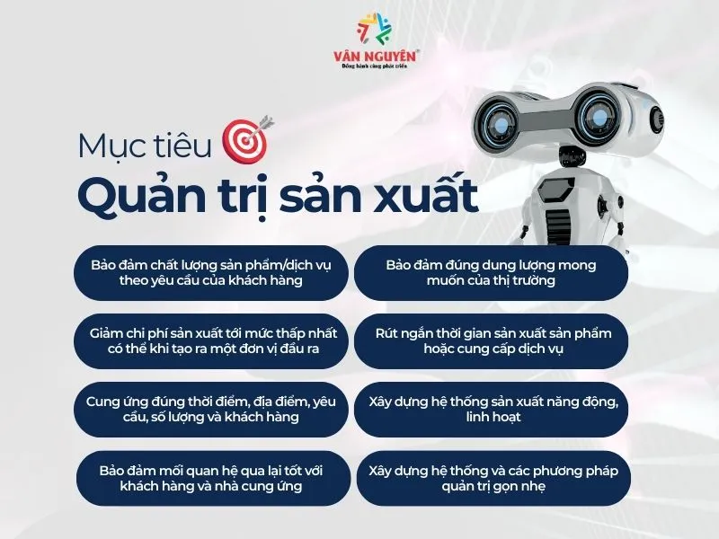Mục tiêu của quản trị sản xuất