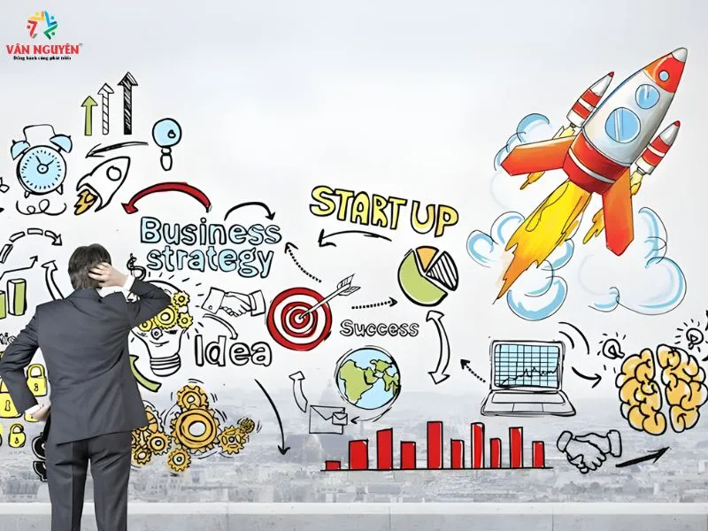 Khởi nghiệp là gì?