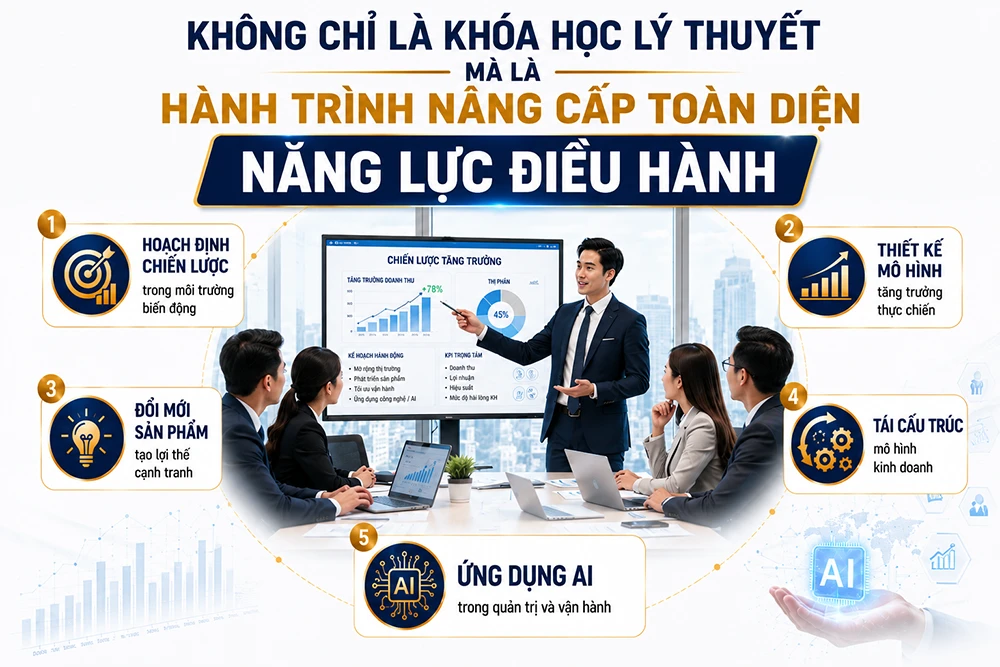 khoa-hoc-ceo-web-03