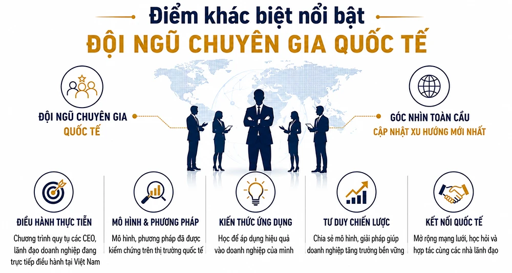khoa-hoc-ceo-web-06