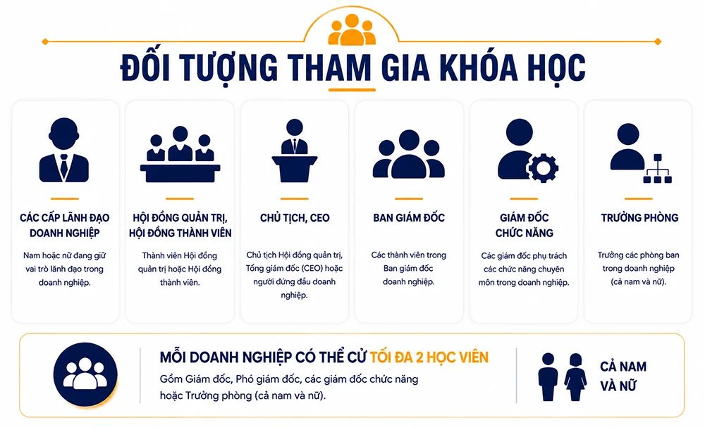khoa-hoc-ceo-web-08