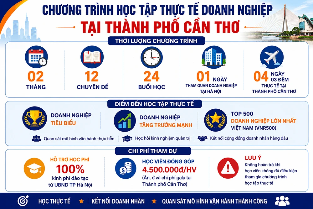 khoa-hoc-ceo-web-09